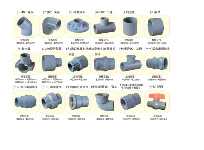 PVC 给水管件