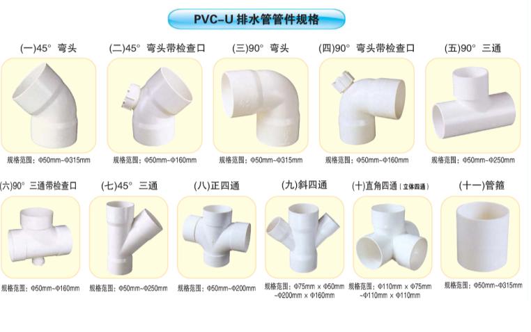 PVC 排水管件